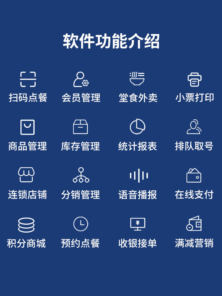 点餐系统/餐饮仓库管理/食材进货